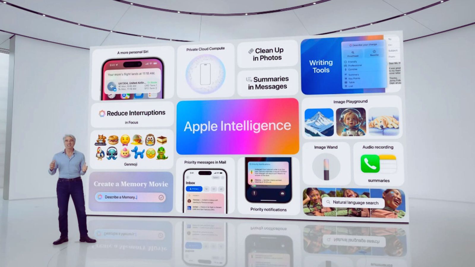 Apple Intelligence will support Indian English, but only in 2025 – The Indian Express